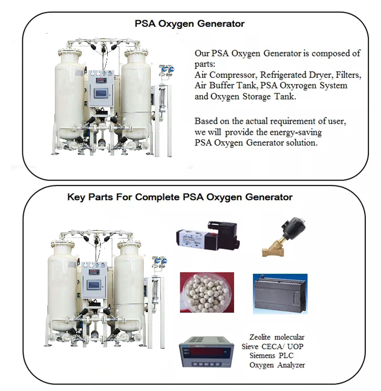 oxygen generator companies
