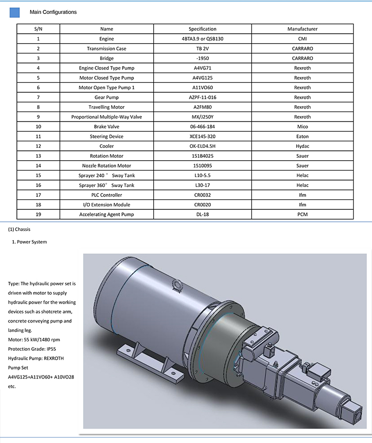 concrete spray shotcrete machine