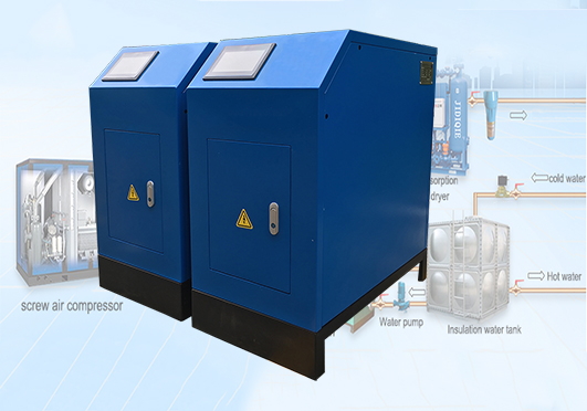 Advantages of air compressor waste heat recovery and power saving equipment 