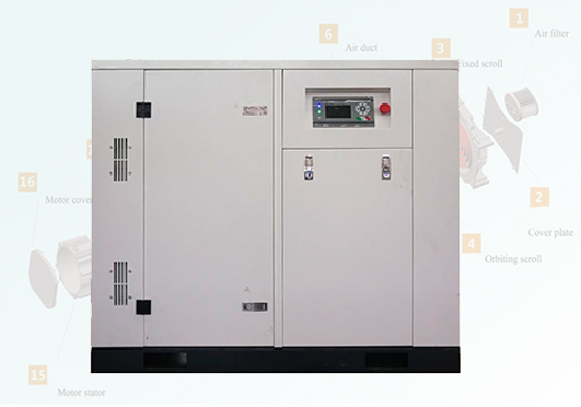 Analyze the working principle of the scroll air compressor
